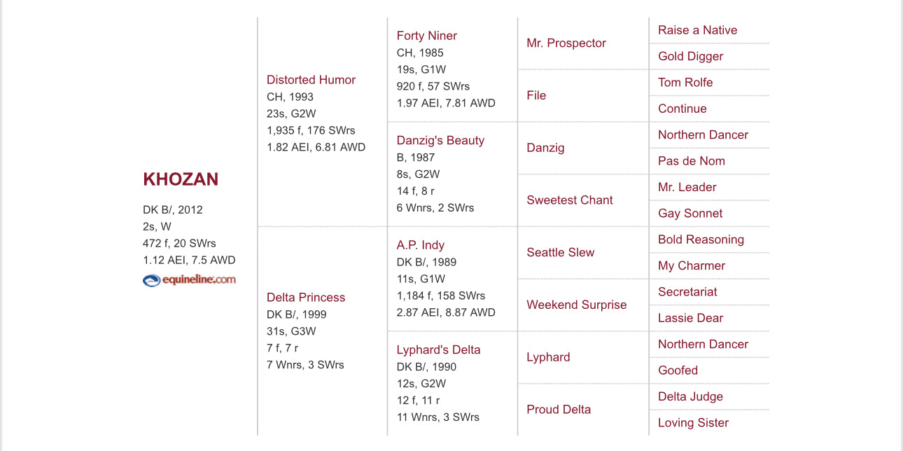 Avant Glory ( TB ) SI 102