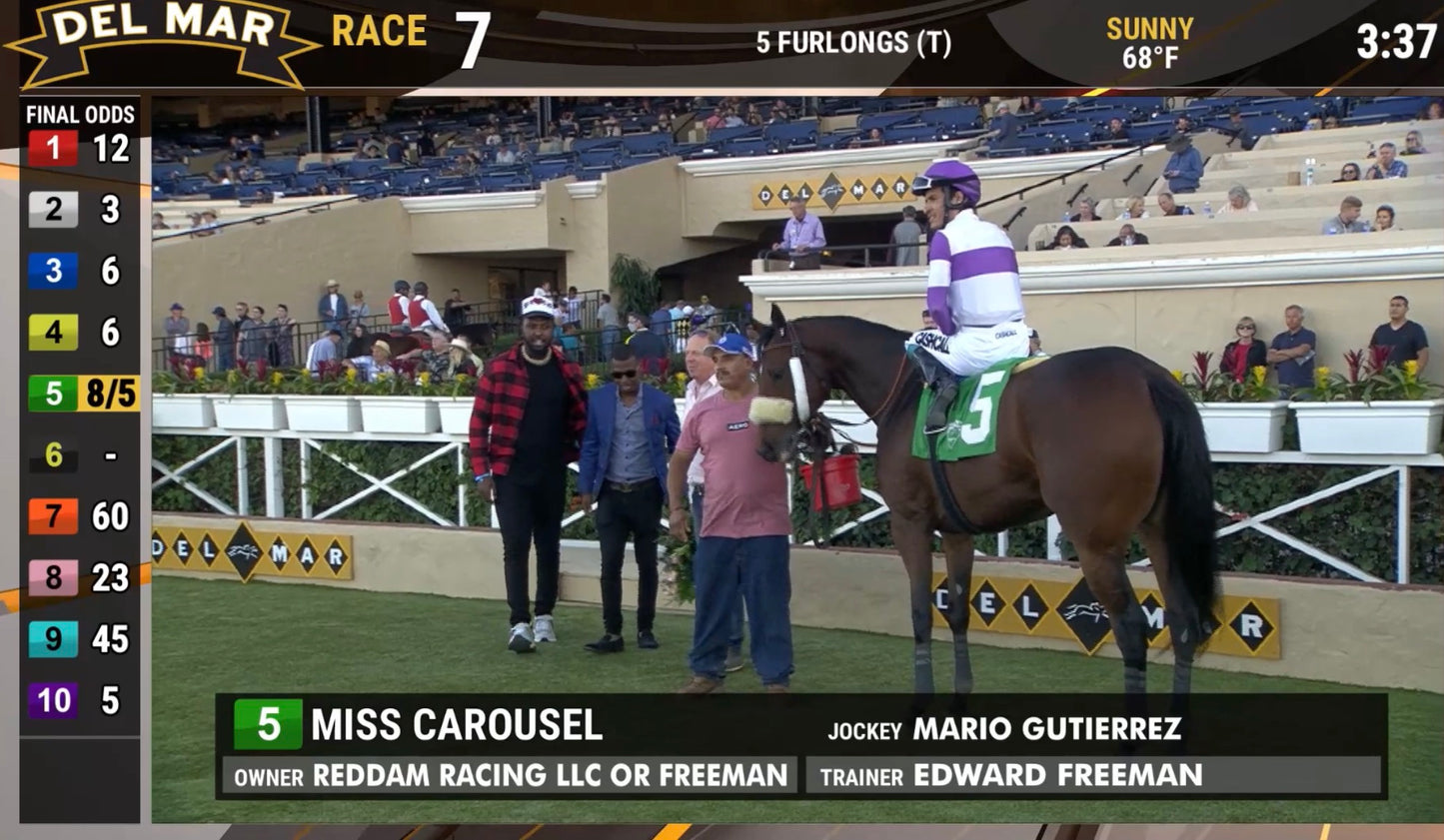 Miss Carousel $208k LTE